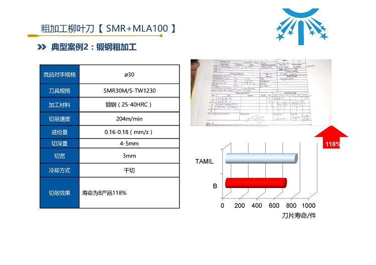 冠承汽車模具行業(yè)刀具_(dá)頁面_12.jpg