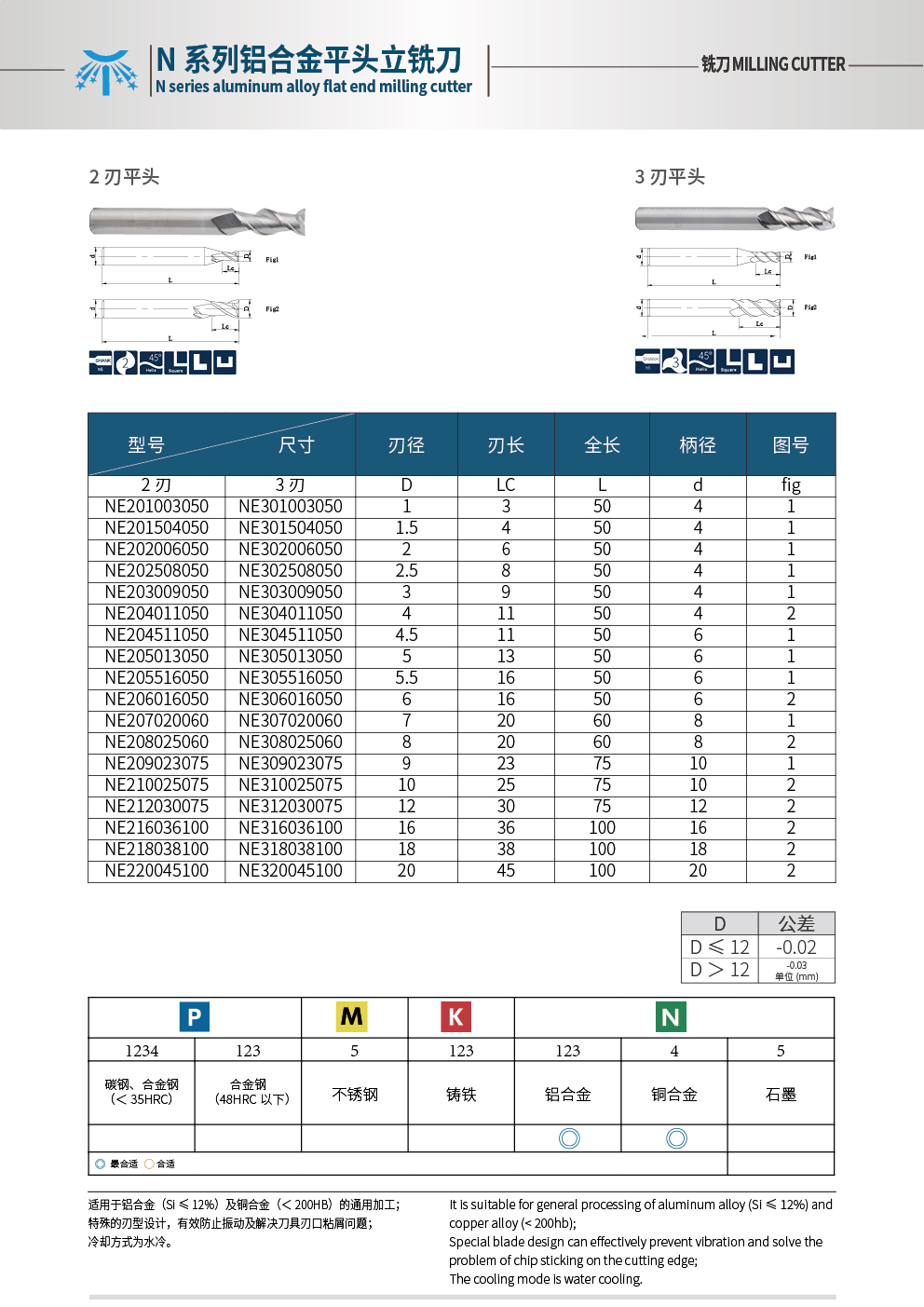 N系列2.jpg